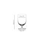 Sommeliers Acqua